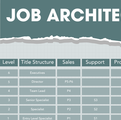 Definition of Expanded Job Architecture