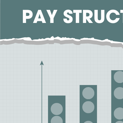 Definition of Pay Structure